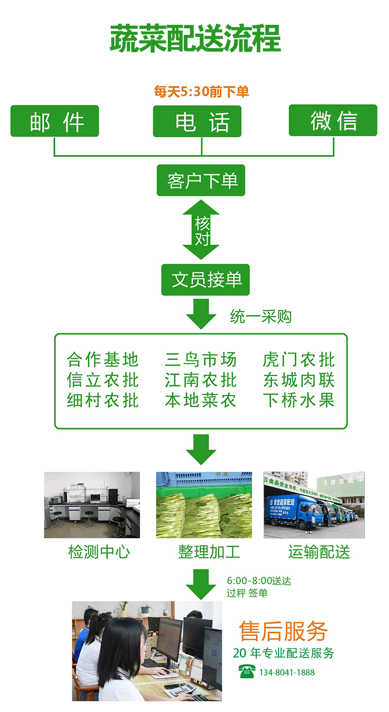 bw必威西汉姆联官网首页